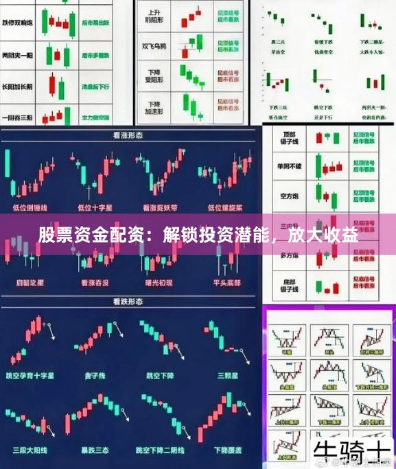 股票资金配资：解锁投资潜能，放大收益