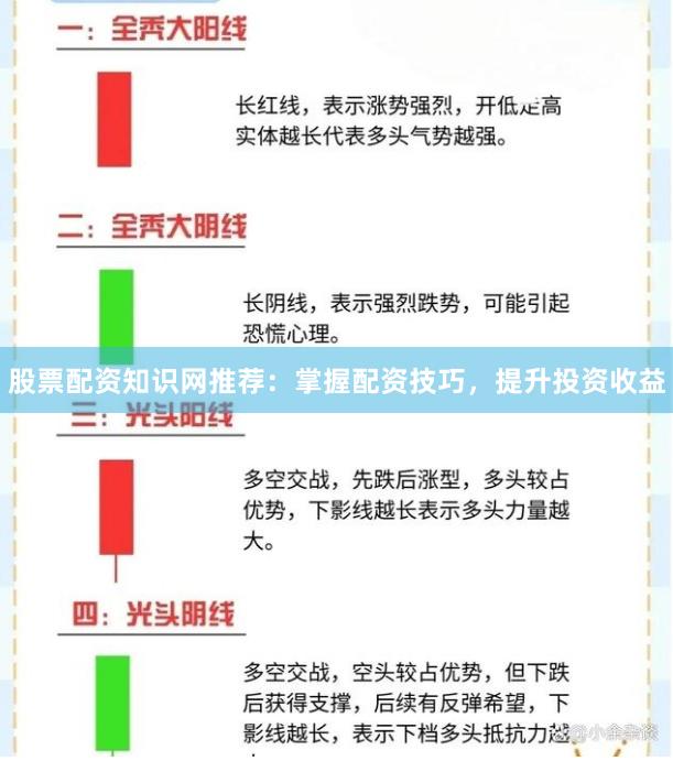 股票配资知识网推荐：掌握配资技巧，提升投资收益