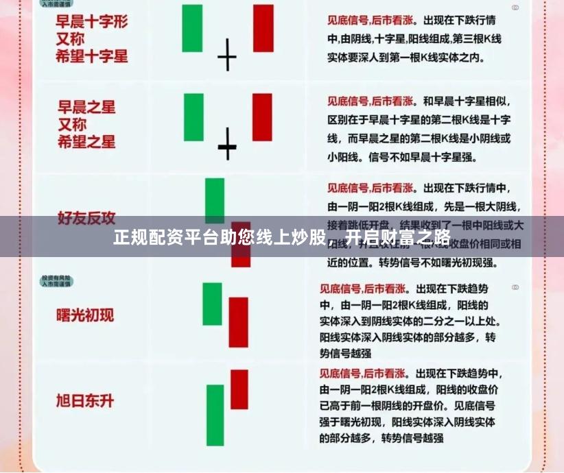 正规配资平台助您线上炒股，开启财富之路