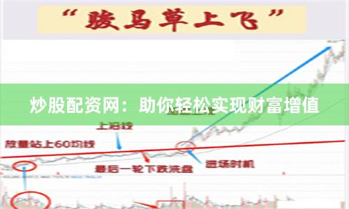 炒股配资网：助你轻松实现财富增值